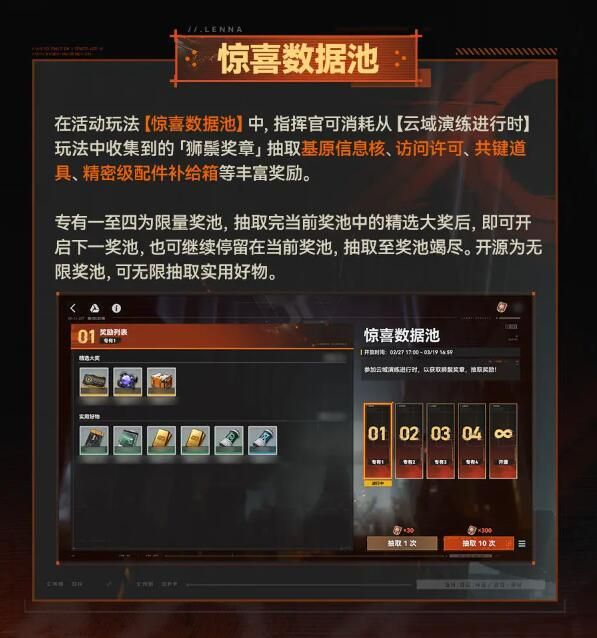 少女前线2追放交织突进即将开启：参与领坍塌晶条等丰富奖励！