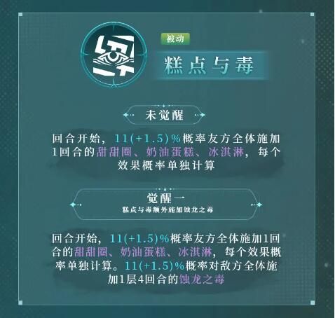 千年之旅星痕档案：露易丝