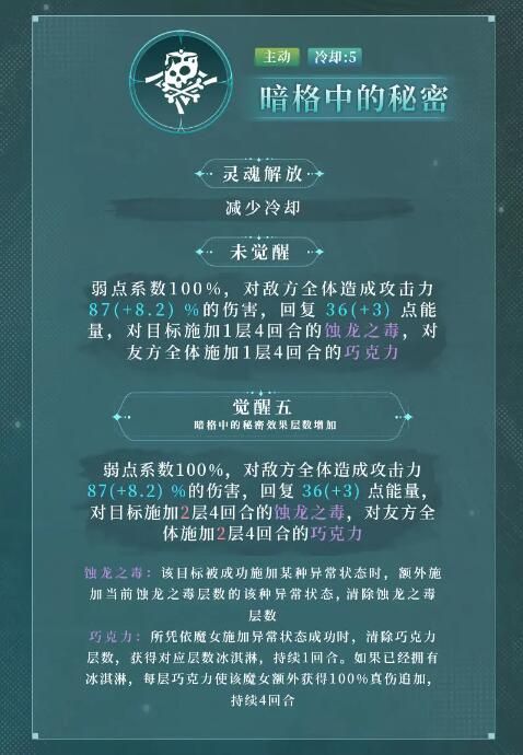 千年之旅星痕档案：露易丝