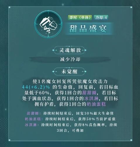 千年之旅星痕档案：露易丝