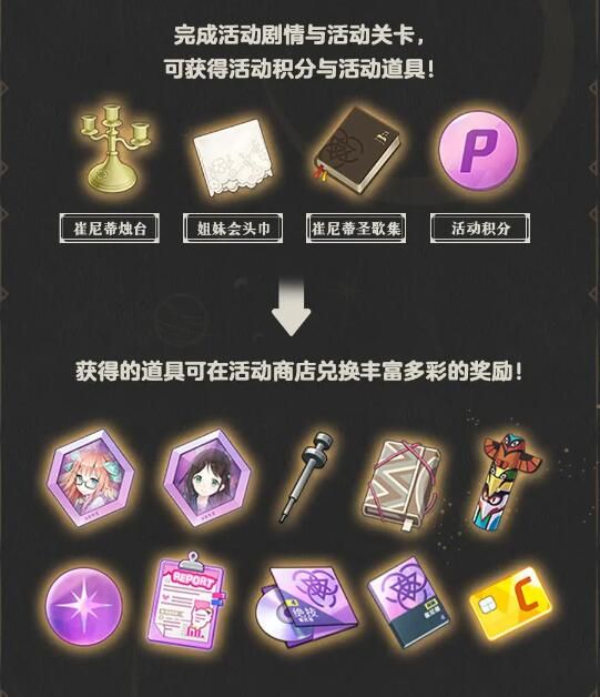 蔚蓝档案冒失修女与古书馆的魔法师活动指南：一起探寻崔尼蒂典籍的神秘吧