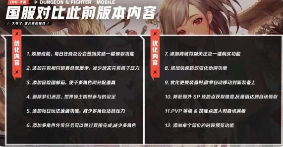 《地下城与勇士：起源》先遣测试2月29日开启：正版地下城与勇士手游