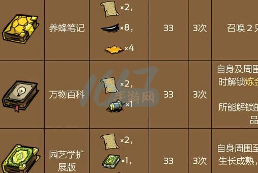 饥荒代码大全-2023最新饥荒代码一览