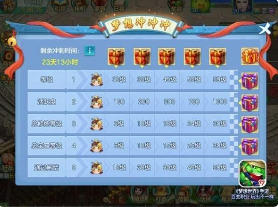 梦想世界手游2月23日开启新服草长莺飞：多重活动新服大礼来袭