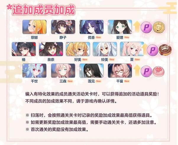 蔚蓝档案限时复刻活动即将开启：樱花烂漫庆典大骚动！