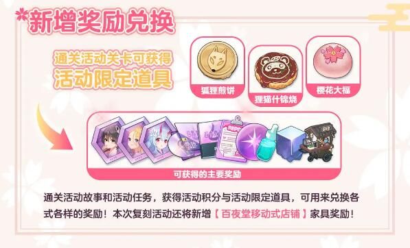 蔚蓝档案限时复刻活动即将开启：樱花烂漫庆典大骚动！