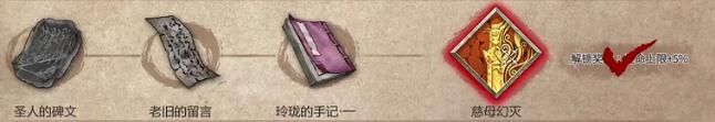 暖雪终业dlc见闻录全收集攻略-终业dlc见闻录全收集图文攻略
