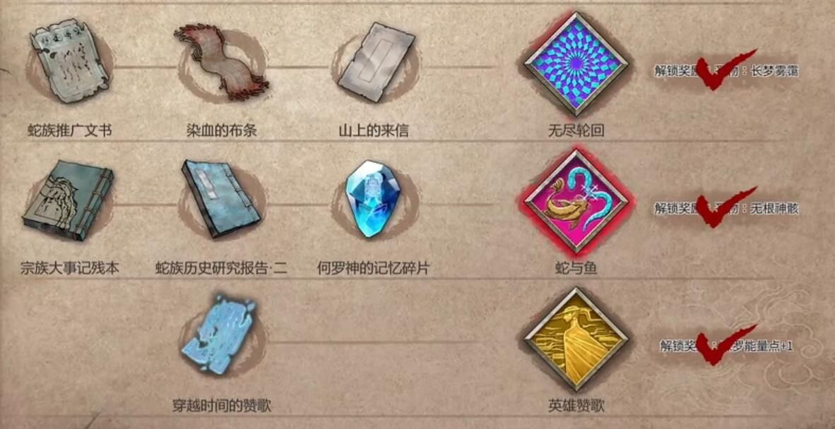 暖雪终业dlc见闻录全收集攻略-终业dlc见闻录全收集图文攻略
