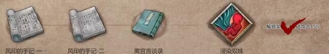 暖雪终业dlc见闻录全收集攻略-终业dlc见闻录全收集图文攻略