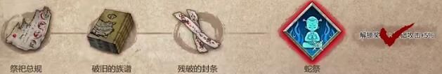暖雪终业dlc见闻录全收集攻略-终业dlc见闻录全收集图文攻略