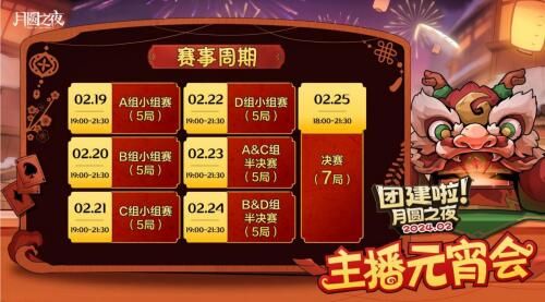 一周对弈：鏖战元宵月圆之夜龙年首度团建开启