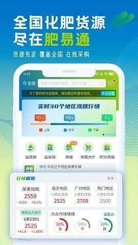 肥易通行情app下载  