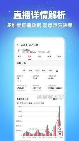 达多多抖音数据下载  