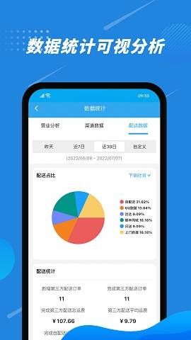 花集通app官方版下载  