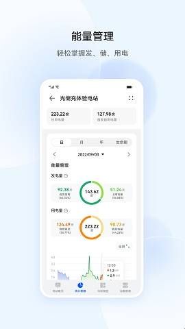 华为智能光伏app官方版下载  