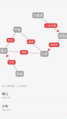 云上写作安卓版  
