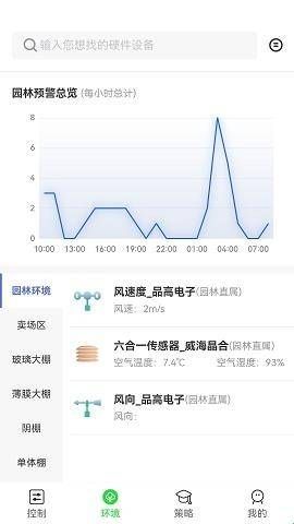 智慧园林管理系统  