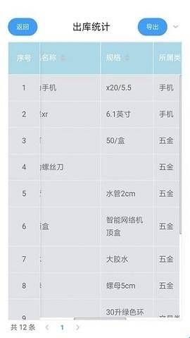 管易通app安卓下载  