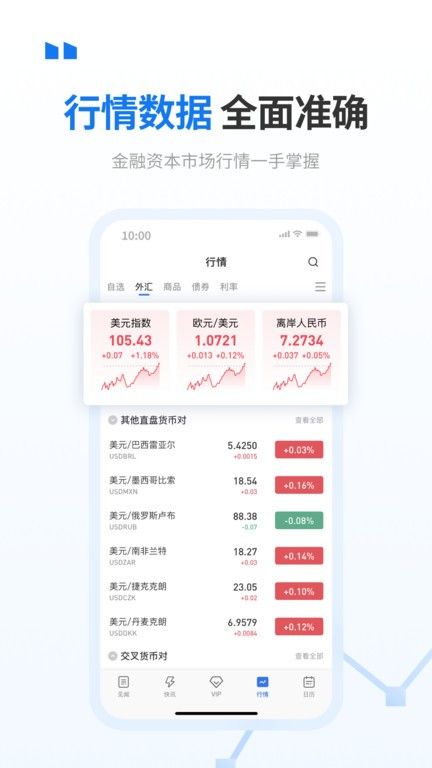 华尔街见闻