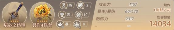 原神阿贝多毕业面板数据一览