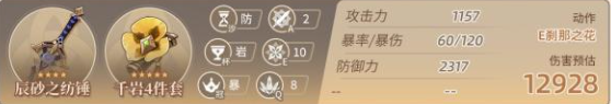 原神阿贝多毕业面板数据一览