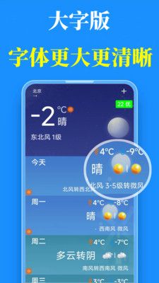 真好天气