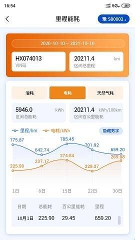 e路智行官方版下载  
