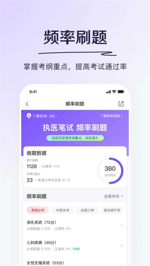 丁香医考题库