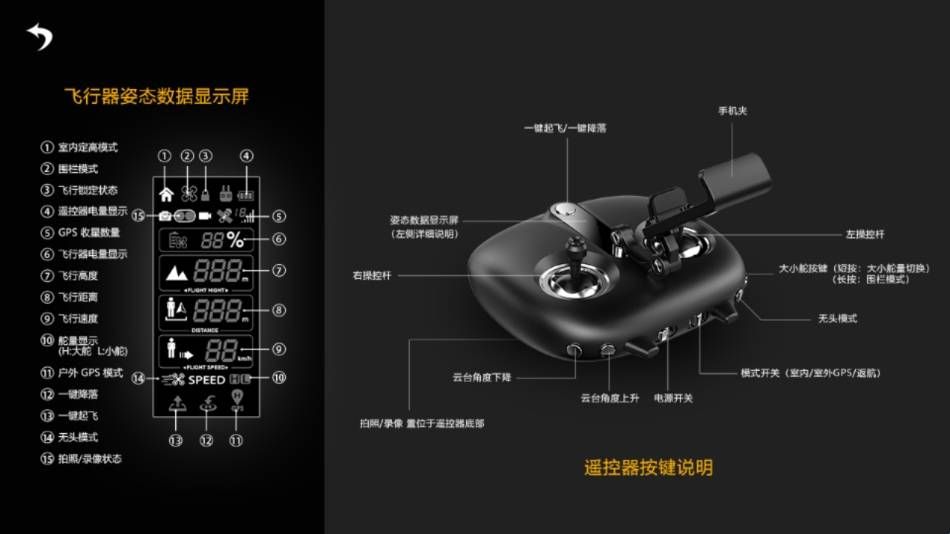 UAV GO最新版 UAV GO最新版