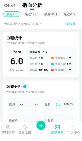 硅基动感