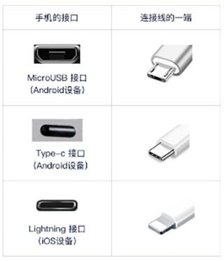 泡泡钢琴