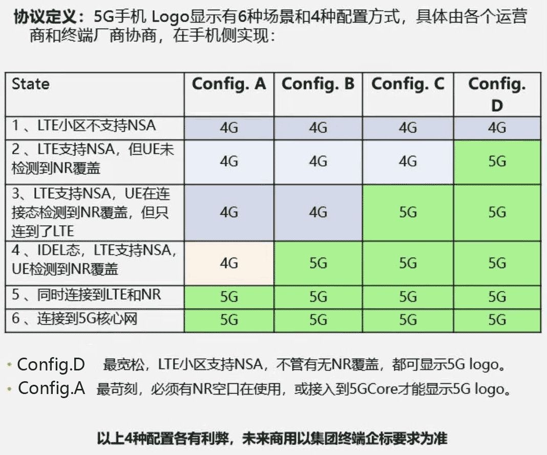 网优任我行