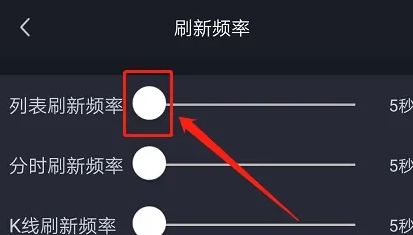 大智慧