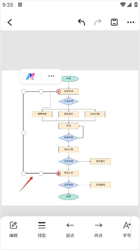 亿图图示