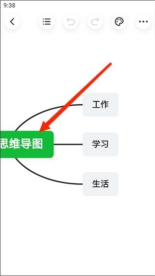 知犀思维导图