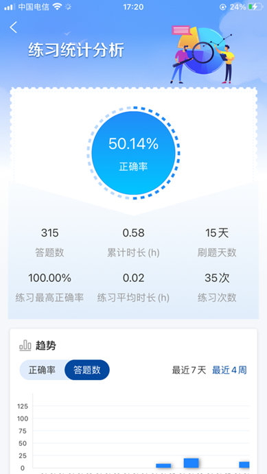 智慧职教+官方下载最新版v1.5.2 安卓版