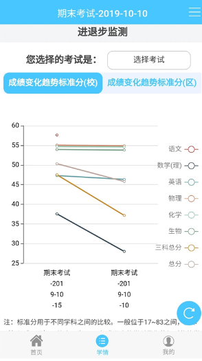 达美嘉教育app下载官方最新版v10.5 安卓版