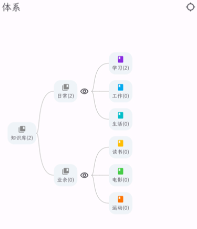 知拾笔记app最新下载官方安卓版v4.8.0安卓最新版