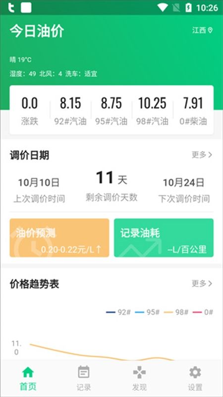 今日油价去广告app手机版