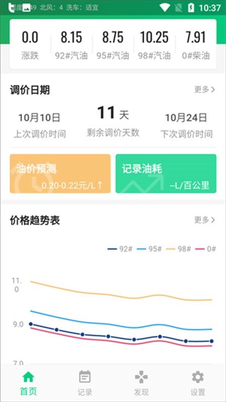 今日油价去广告app手机版