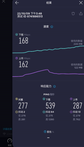 ookla speedtest测速最新版v5.5.5 安卓版