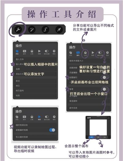 procreate正版免费华为平板
