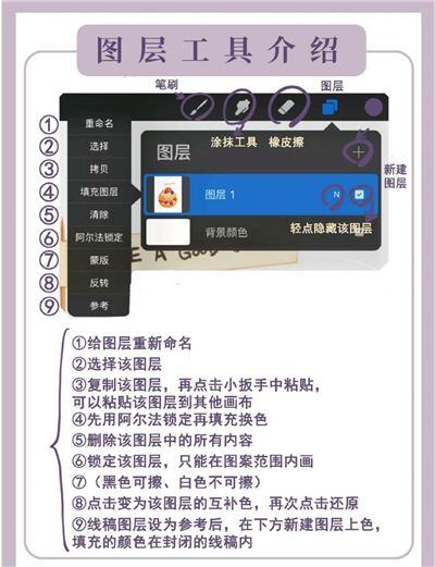 procreate正版免费华为平板