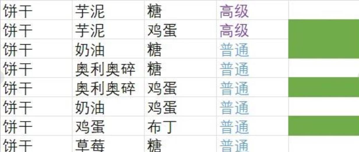 suki游戏情侣